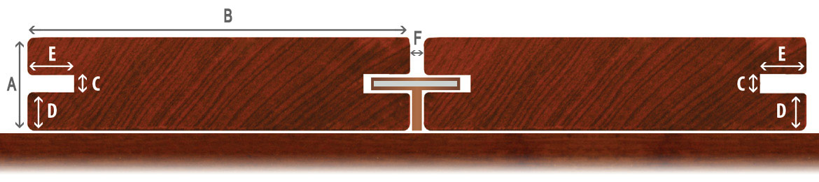 Spécifications du système de fixation DeckWise® ExtremeKD™