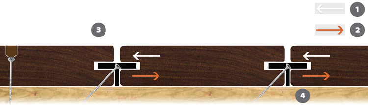 Schéma d’espacement du système de fixation invisible pour bois dur DeckWise®
