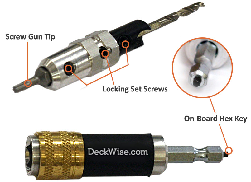 Kit DeckWise® Drill & Drive™